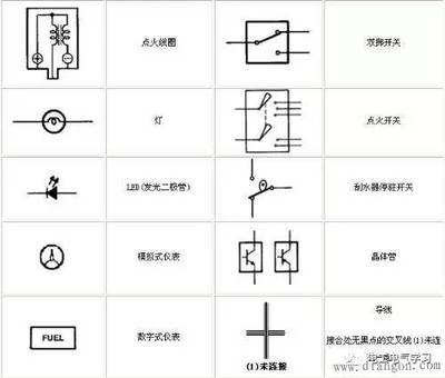 电路图个符号表示什么意思