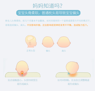 婴儿几个月头定型