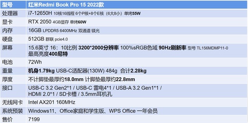 红米i7是什么型号