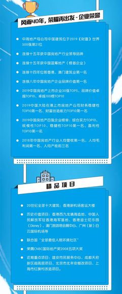 中海地产校园招聘