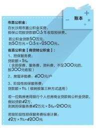 公积金贷款要抵押房产证吗