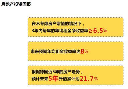 买房移民费用