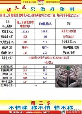哺乳到几个月断奶最好