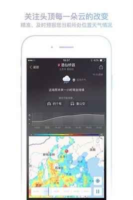 气象大数据需求分析