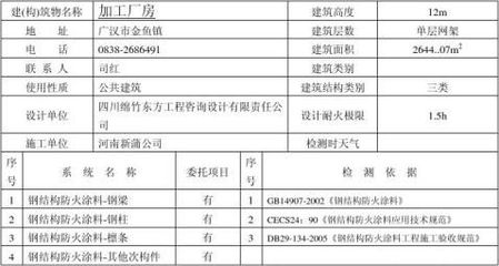 钢结构怎么安装木板（钢结构和木板怎么固定）