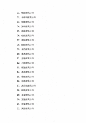 厂子起名