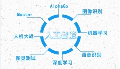 U8娱乐APP下载AI画质增强效果对比