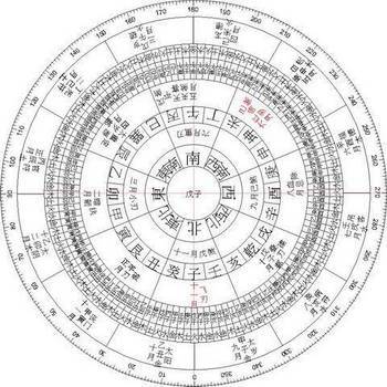 八字起运时间怎么算