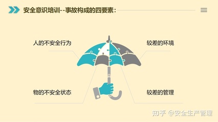 事故四要素