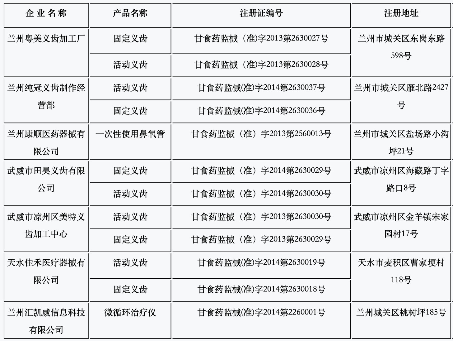 企业计划方案怎么写