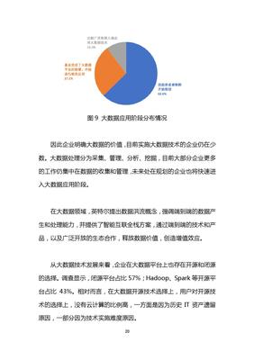 企业转型报告怎么写