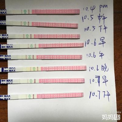 排卵后体温不升高是怎么回事
