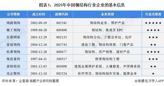 长沙新建医院项目（长沙旺旺医院官网）