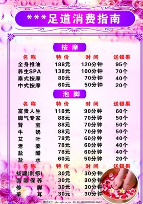 足浴店项目取名字大全