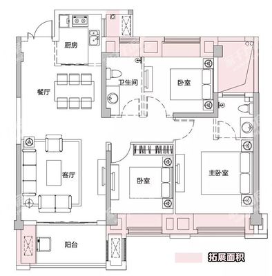 商业厨房的有效通风面积