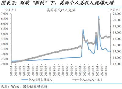 超额贷款型房贷是什么