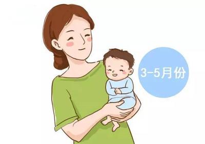 婴儿几个月可以抬头