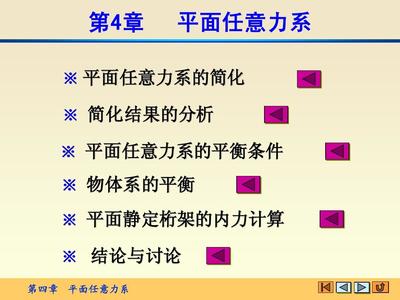 桁架计算中的简化技巧（桁架模型简化误差分析对称桁架荷载响应特点）