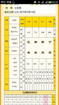 八字最高格局