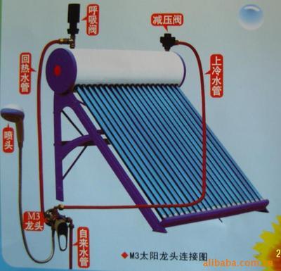太阳能热水器的配件
