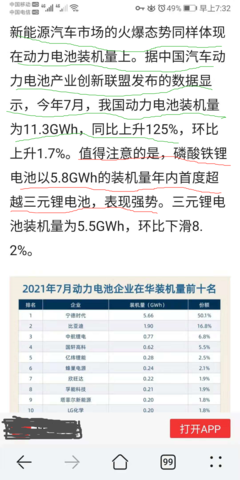 丰元 电池正极材料怎么样