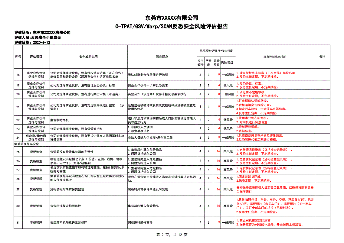 行业安全风险评估报告