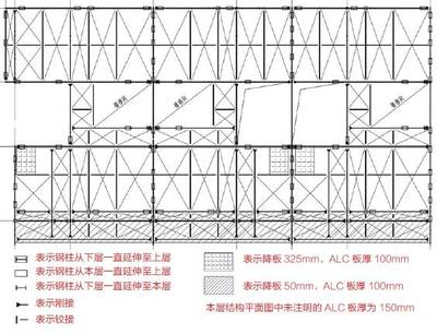 鋼結(jié)構(gòu)的房子可靠嗎（鋼結(jié)構(gòu)房屋的抗震設(shè)計(jì)原理） 鋼結(jié)構(gòu)玻璃棧道施工 第3張