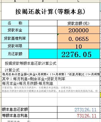 贷20万一年利息是多少钱