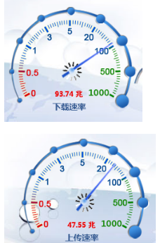 宽带上行有什么作用