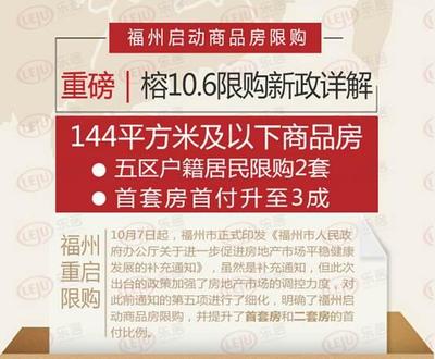 苏州商品房限购政策