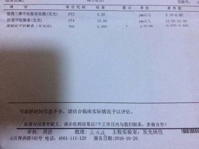 怀孕了能吃优甲乐吗