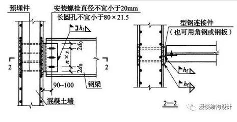 封闭式游泳馆在哪里（封闭式游泳馆在哪里啊）