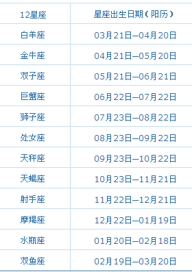 924是什么星座