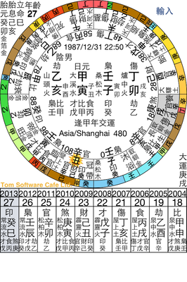 五行命理查询