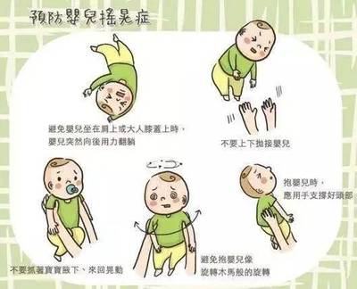 过度摇晃宝宝的标准