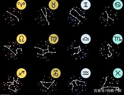 如何判断自己的星座