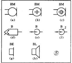 常规电路图符号哪些