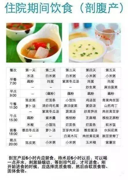 产后 坐月子食谱