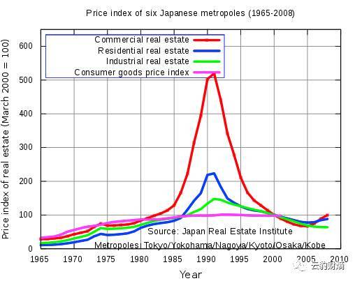 日本房价多少钱