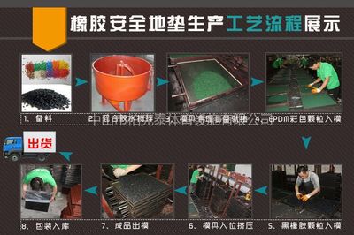地板砖有多厚