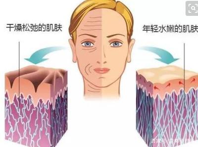 prp水光针后悔死了