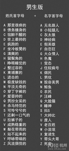 男生叫你名字