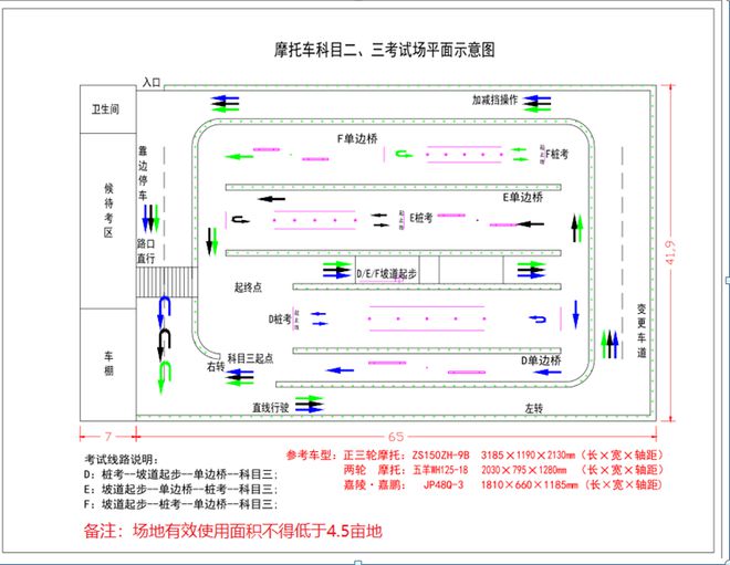 平面设计自考专科科目 平