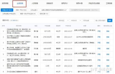 省市住建厅资质查询入口(如何查询建筑企业资质信息) 结构地下室设计 第2张 省市住建厅资质查询入口(如何查询建筑企业资质信息) 结构地下室设计 第2张