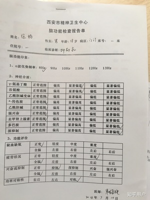 西安市抑郁症检查多少钱