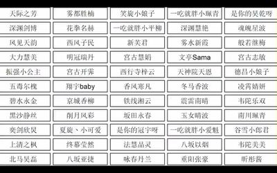 特别名字大全