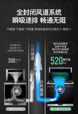 厨房排风的风压