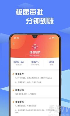 捷信贷款申请条件