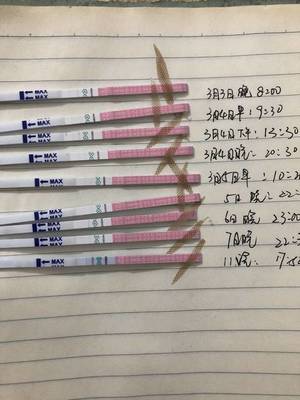 例假完了第几天是排卵期