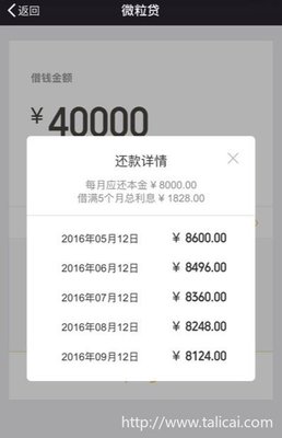 快贷借8000利息多少